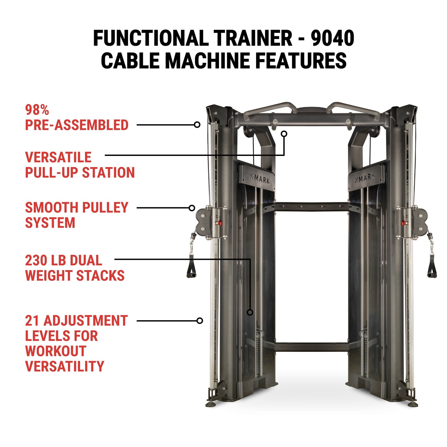 Home Gym - Functional Trainer With Dual 230 lb Weight Stacks