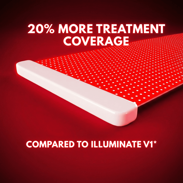 Premium Red Light Therapy Device : Illuminate V2