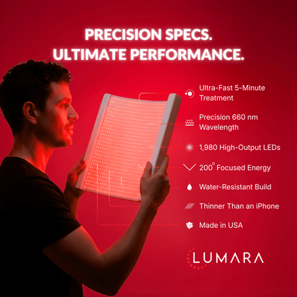 Premium Red Light Therapy Device : Illuminate V2
